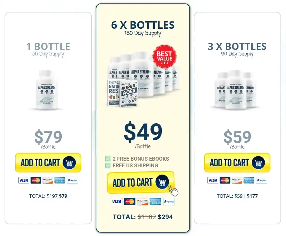 Alpha Stream Plus price